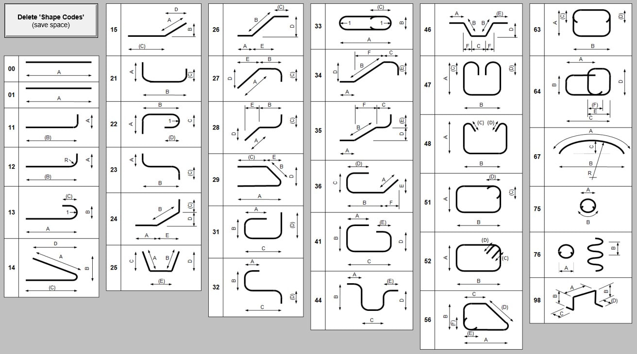 Bar Bending Schedules